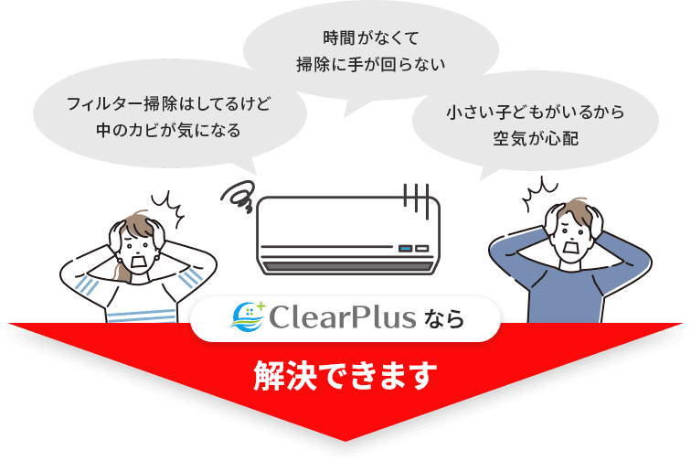 時間がなくて掃除に手が回らない…フィルター掃除はしてるけど中のカビが気になる…小さい子供がいるから空気が心配…ClearPlusなら解決できます！